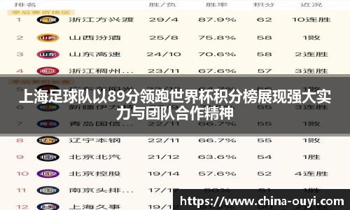 上海足球队以89分领跑世界杯积分榜展现强大实力与团队合作精神